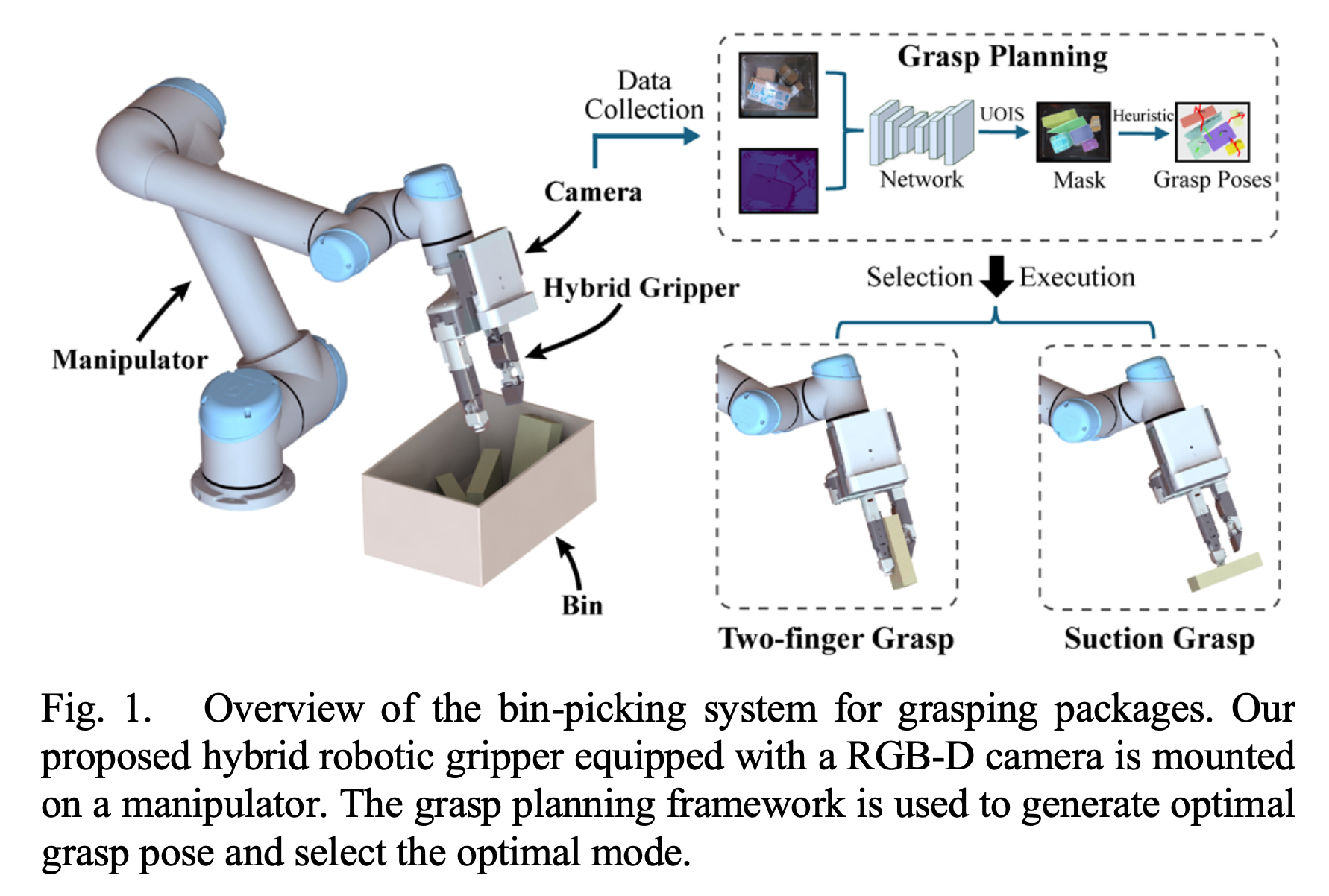 hybrid_figure1
